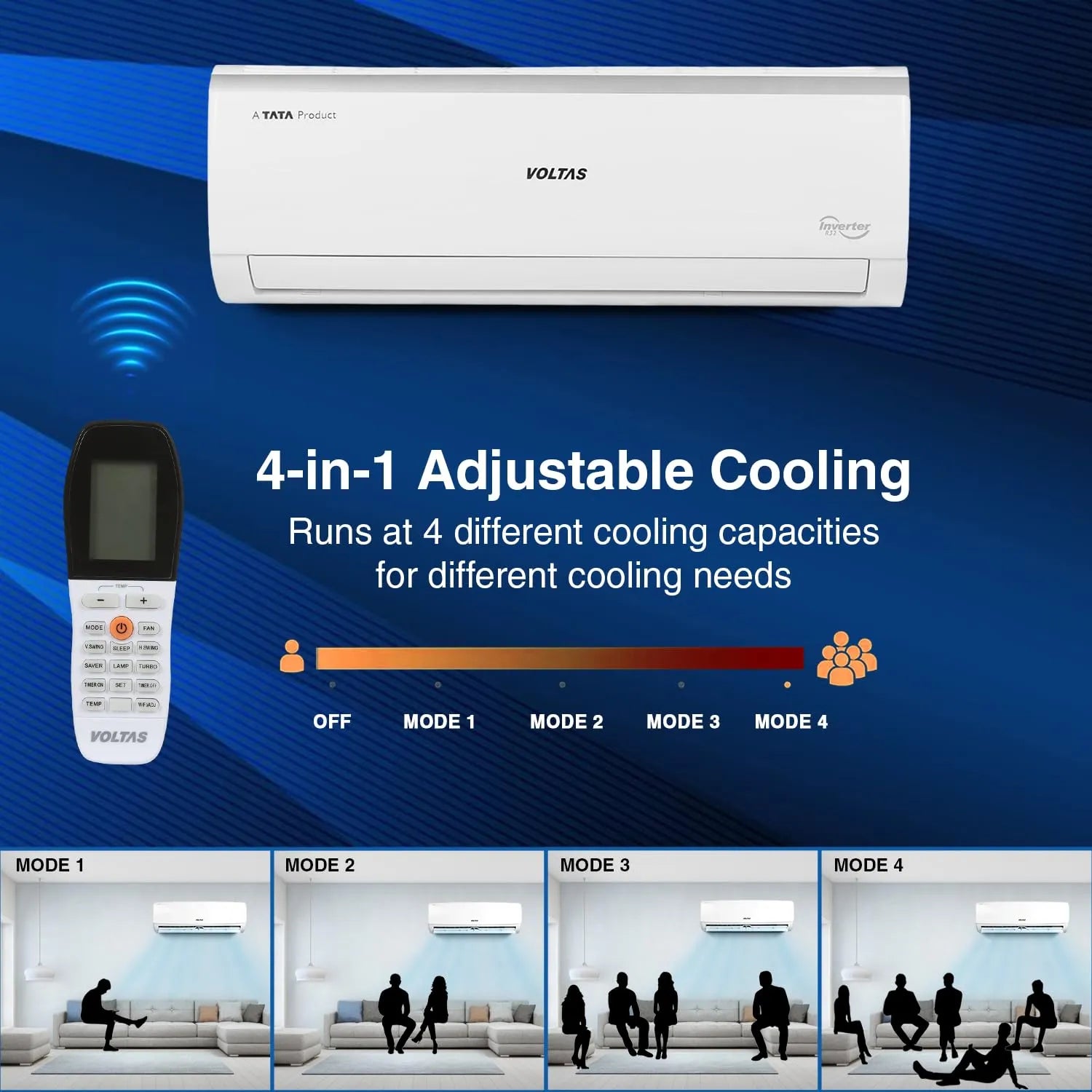 Voltas 1.5 Ton 5 Star Inverter Split AC | 100% Copper | 4 in 1 Adjustable Cooling | Anti Dust Filter | Super Silent Operation (185V Vectra Elite, White)