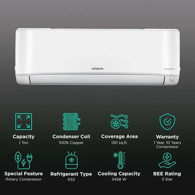 Hitachi RAS.E318PCC2BW 1.5 Ton 3 Star Inverter Split AC | Copper Condenser | Auto Restart | Sleep Mode