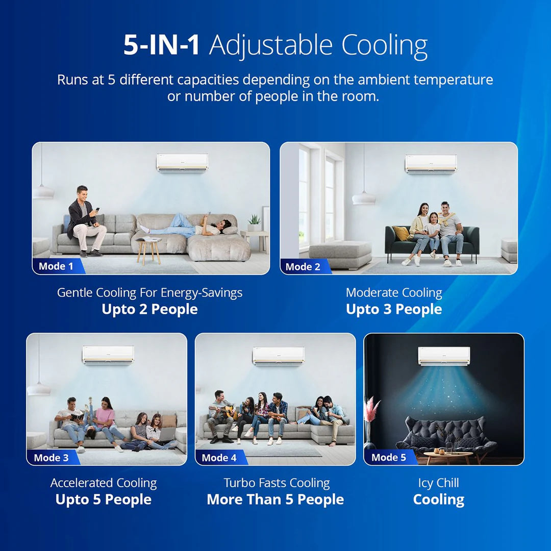 Voltas Adjustable Inverter Split AC, 2 Ton, 3 star - 243V Vectra Elegant