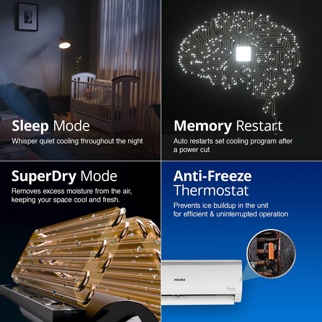 Voltas Adjustable Inverter Split AC, 1 Ton, 5 star- 125V Vectra Elite