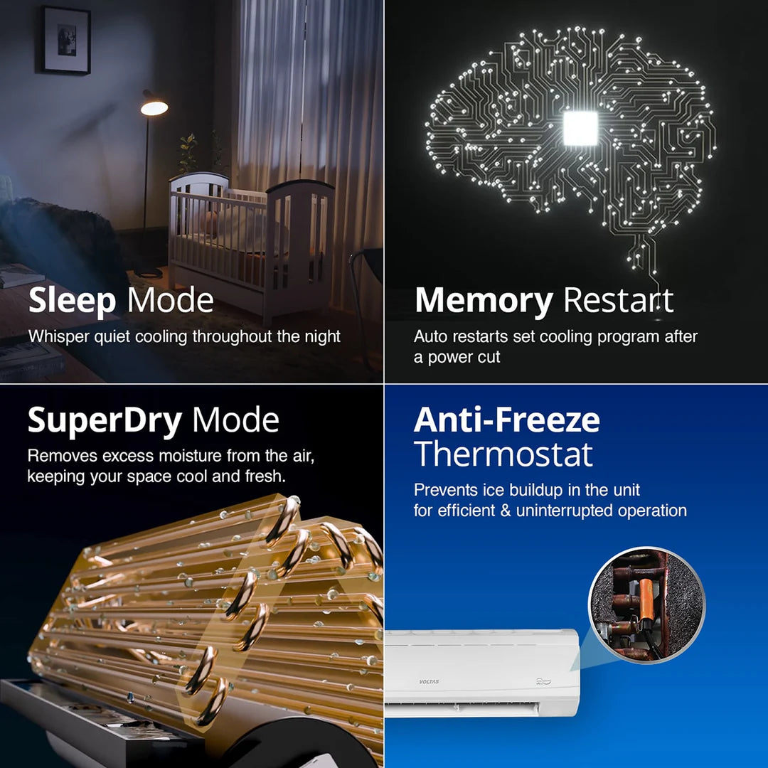 Voltas Heavy Duty Inverter Split AC, 2 Ton, 3 star - 243V Venus Plus
