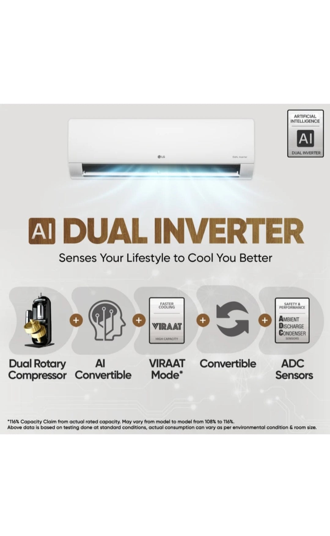 LG 3 Star, 1.5 Ton, Split AC, (BIG INDOOR) ADC Sensor, Auto Clean, Diet Mode+, Viraat Mode, 5.0 kW, 2025 Model(Q19HNXE)