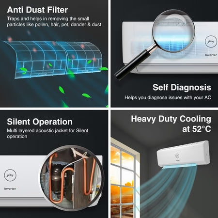 Godrej 1.7 Ton 3 Star, 5 Years Comprehensive Warranty, 5-In-1 Convertible Cooling Inverter Split AC | SIC 20ITC3-WWA