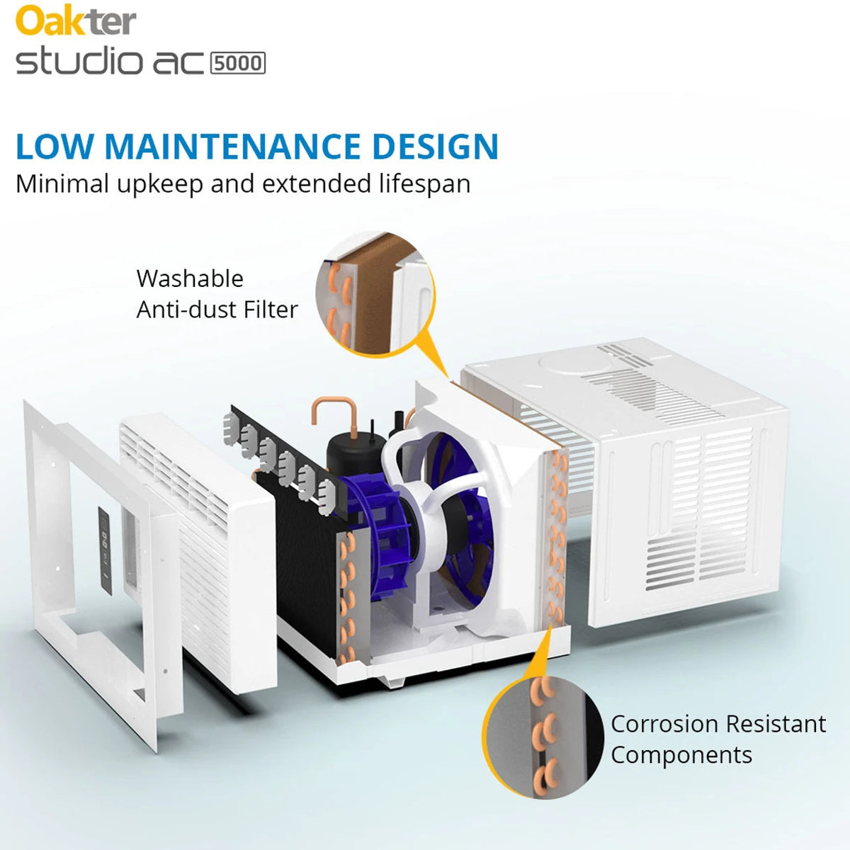 Oakter 2025 Model 0.5 Ton 1 Star Window Fixed Speed AC (Studio AC 5000 ...