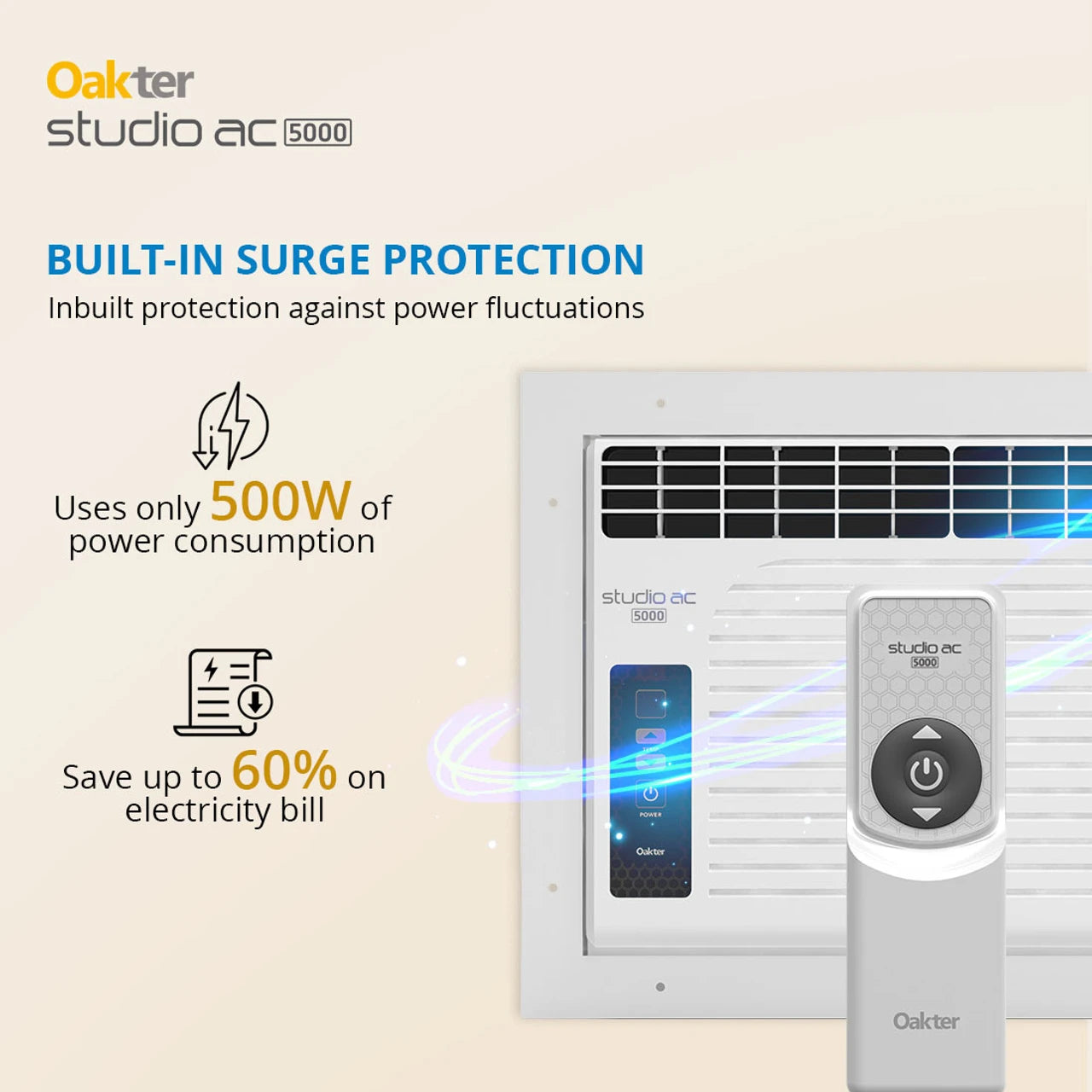 Oakter 2025 Model 0.5 Ton 1 Star Window Fixed Speed AC (Studio AC 5000, White)